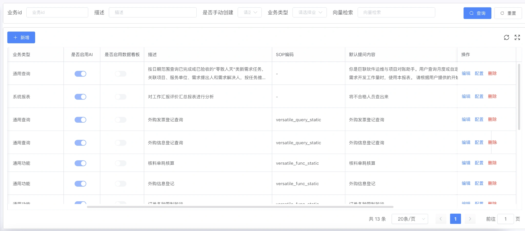 业务能力配置：通用查询、系统报表和通用功能可按需接入